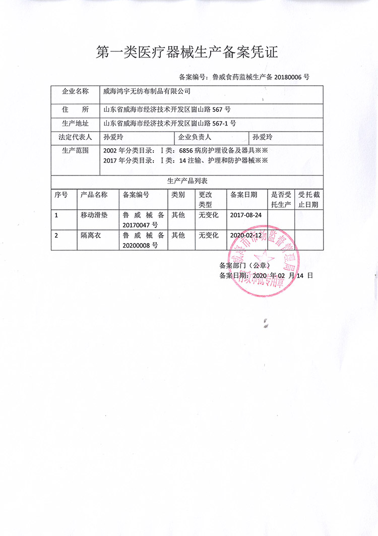 隔离衣一类备案资质