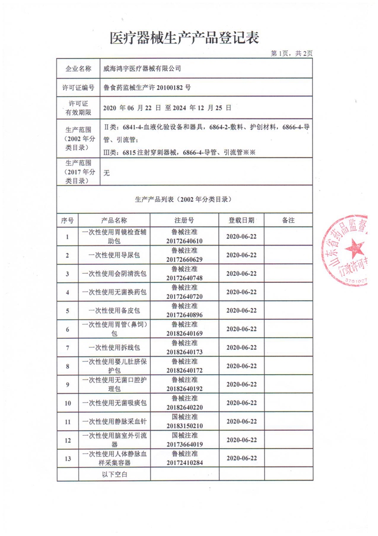 医疗器械生产登记表1